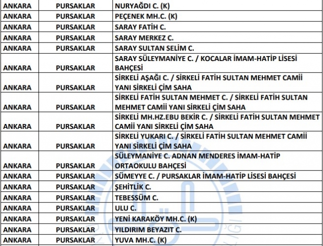 Ankara’da hangi camilerde cuma namazı kılınacak? Ankara'da cuma namazı kılınacak camiler…